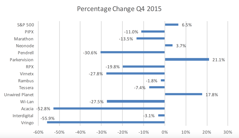 Screen Shot 2016-01-11 at 9.02.25 AM