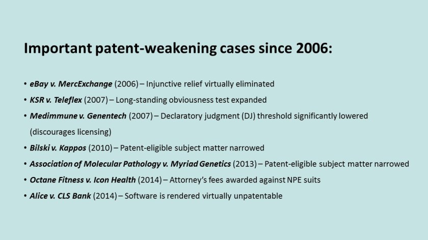 casesPatent TimeLine