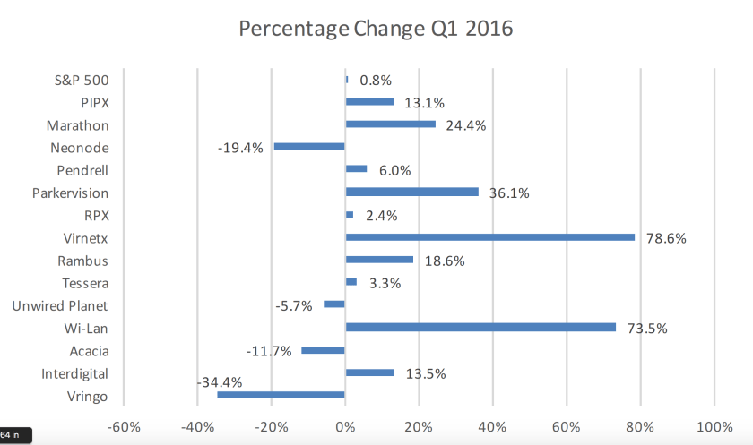 Screen Shot 2016-04-10 at 12.35.55 PM